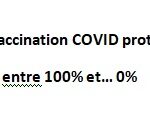 L’efficacité du vaccin ARNm Covid selon Elon Musk