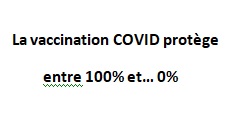 L’efficacité du vaccin ARNm Covid selon Elon Musk